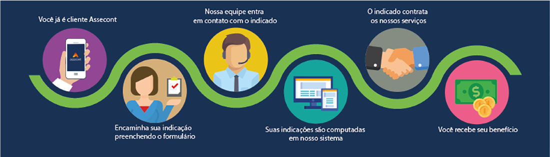 story-assecont-comigo-1